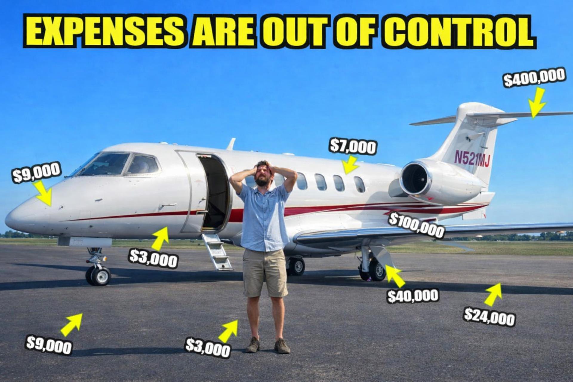 Fixed and Variable Operating Costs